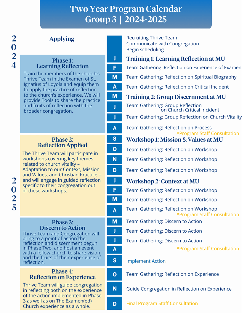 TEC Calendars for Groups (1)
